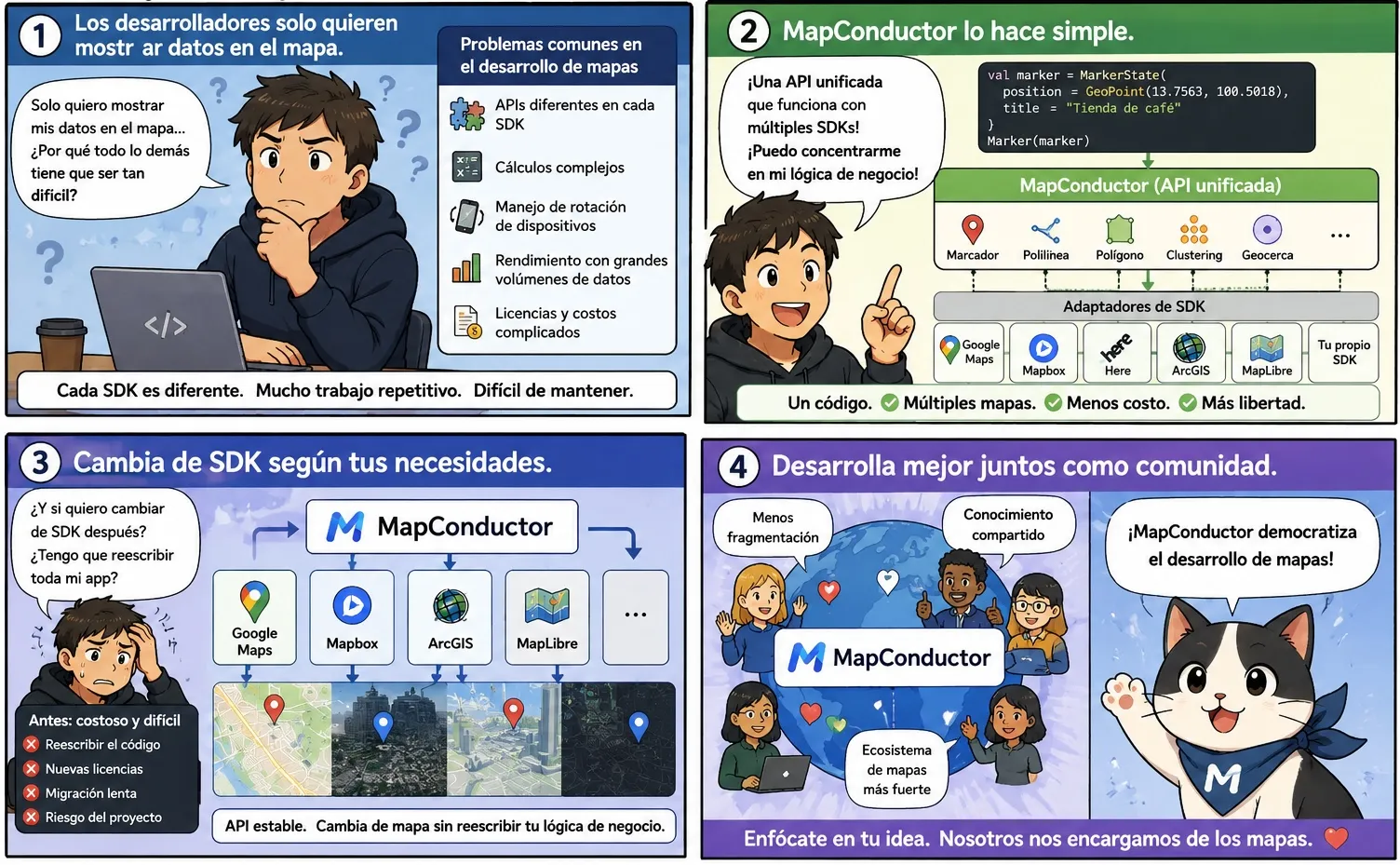 MapConductor — Un SDK de mapas unificado para Android que ofrece una API común para múltiples proveedores de mapas