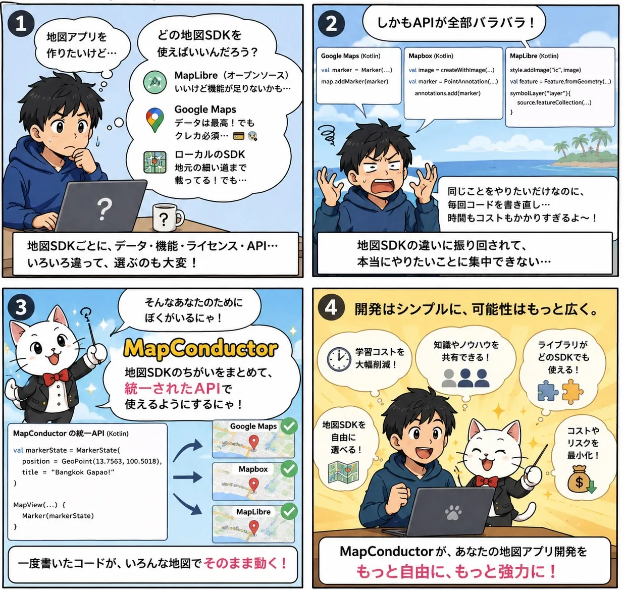 MapConductor(マップコンダクター) ♪ 複数の地図プロバイダを単一のAPIで扱えるAndroid向け統一地図SDK